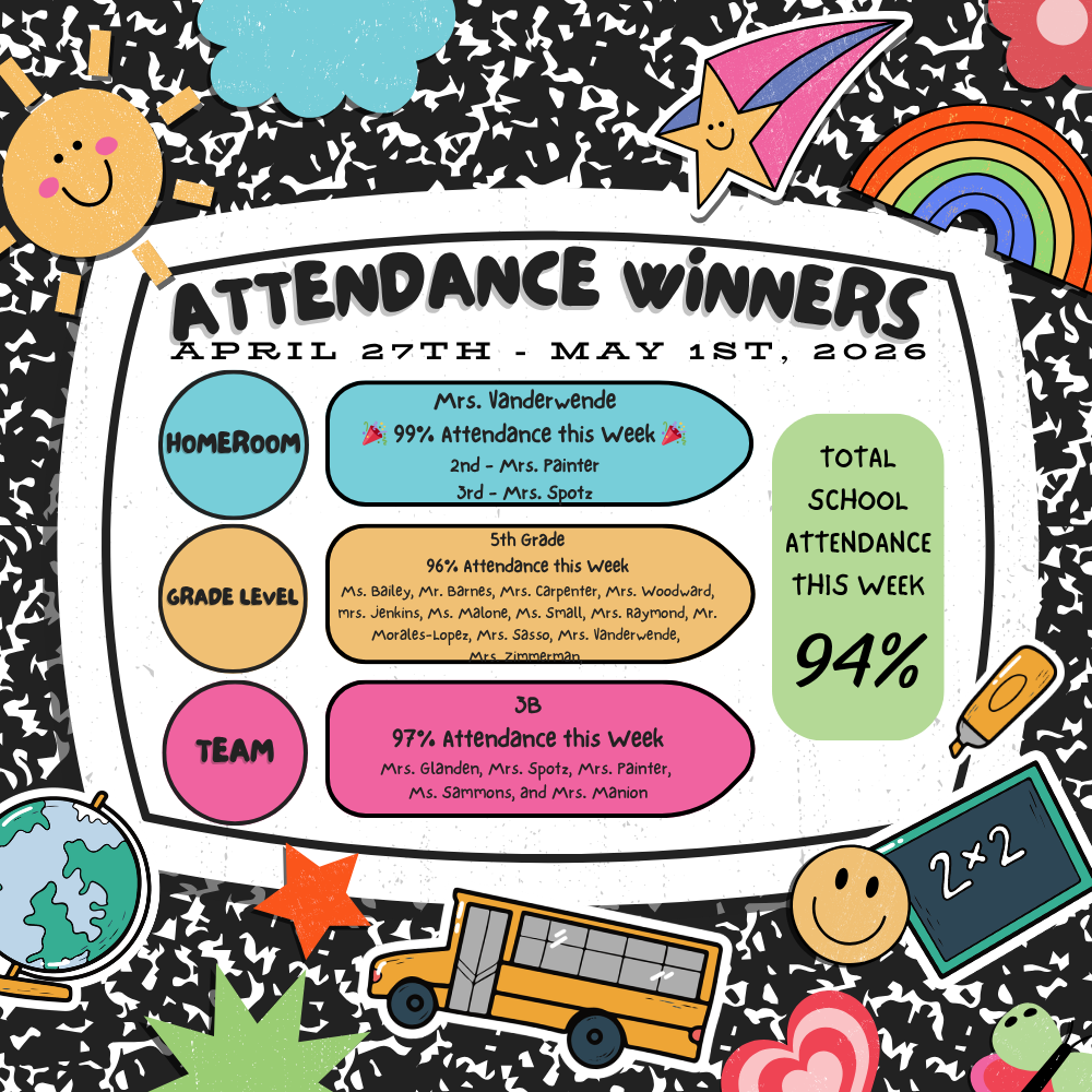 WK 32 Attendance