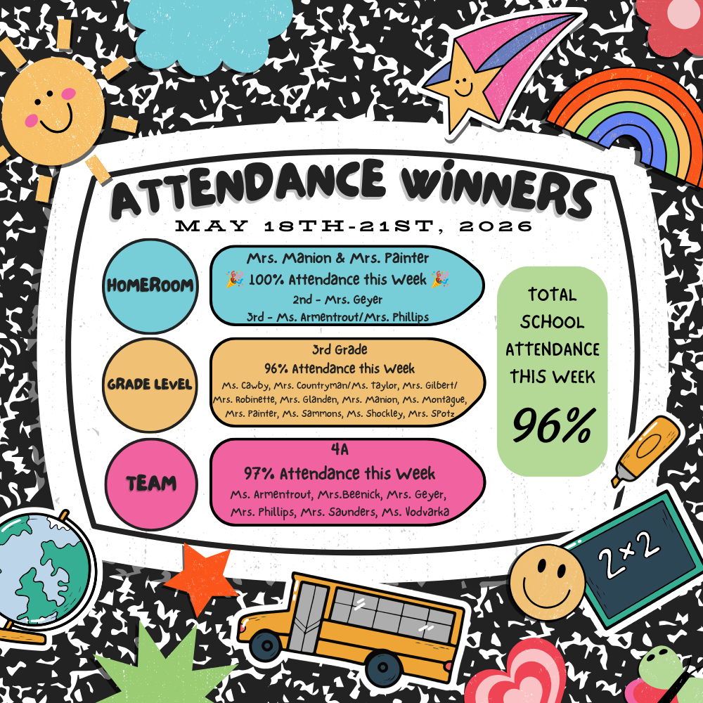 WK 35 Attendance