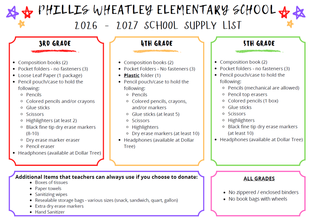 School Supply List (English)