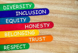 Week of Inclusion and Respect