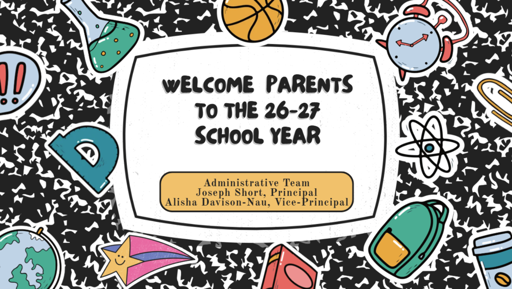 CMS Expectations