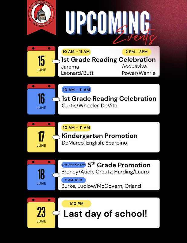 events