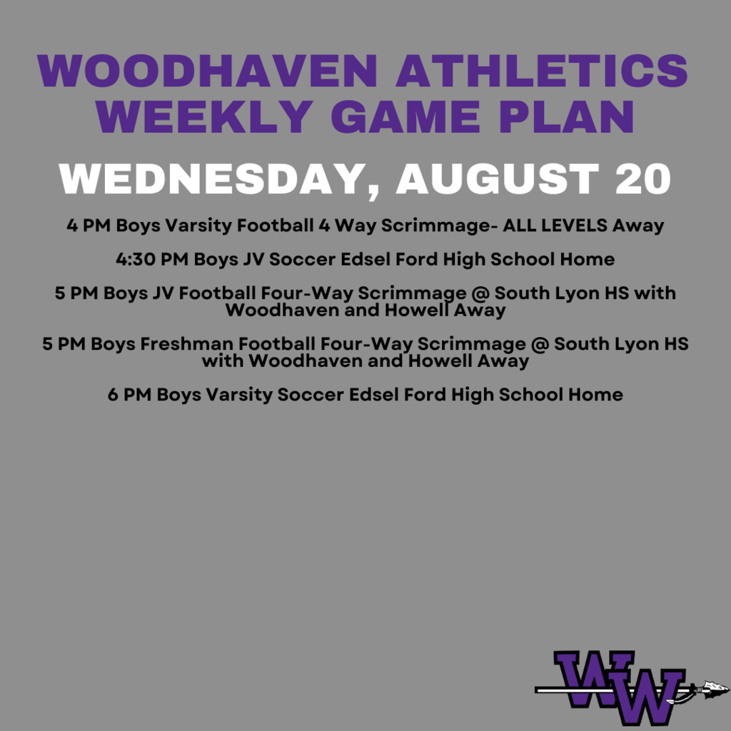 Weekly Athletics