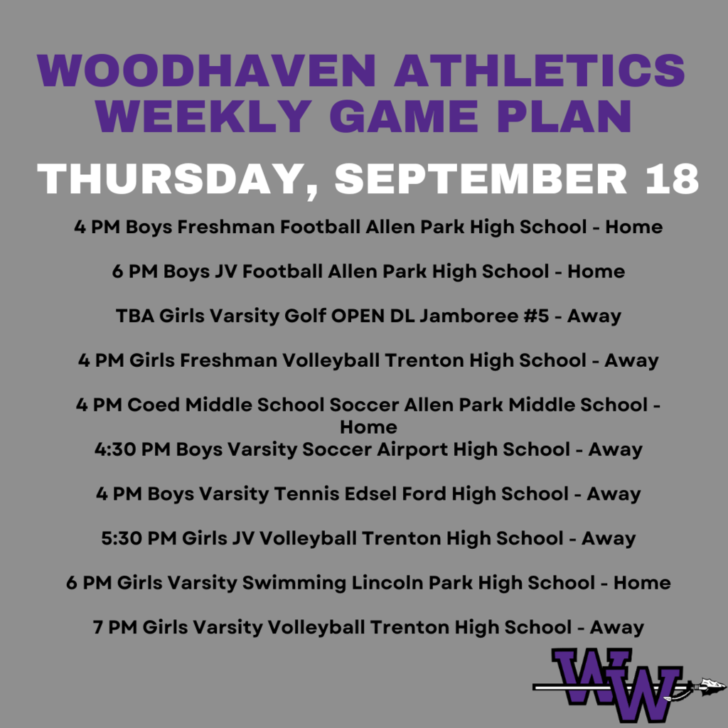 Weekly Athletics