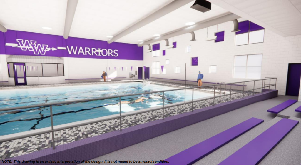 BMS pool rendering