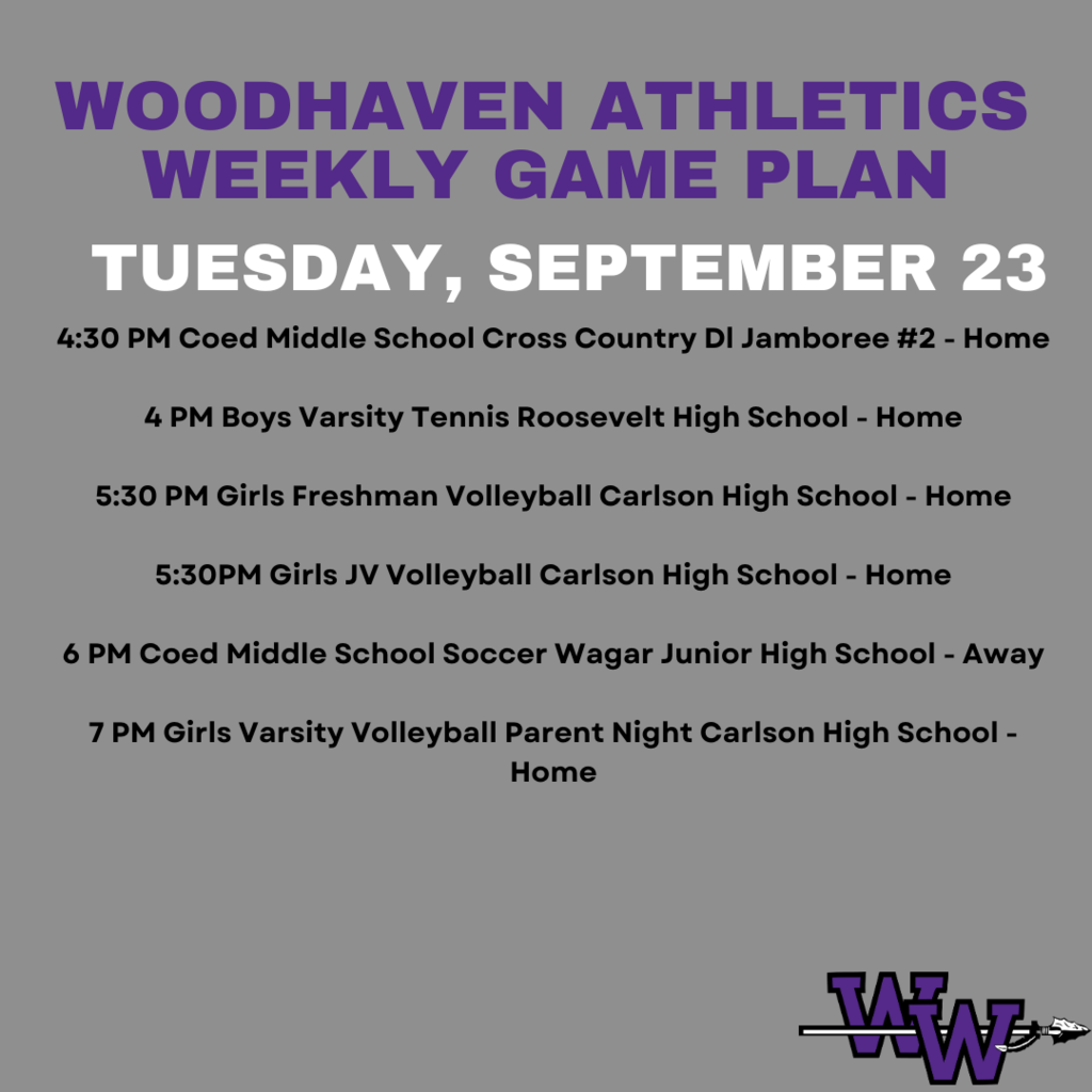 Weekly Athletics
