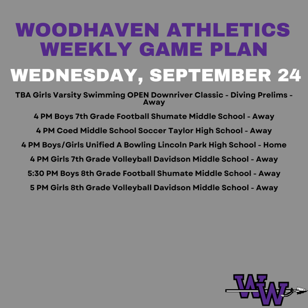 Weekly Athletics