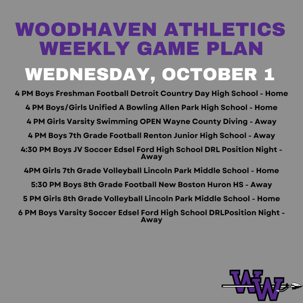 Weekly Athletics