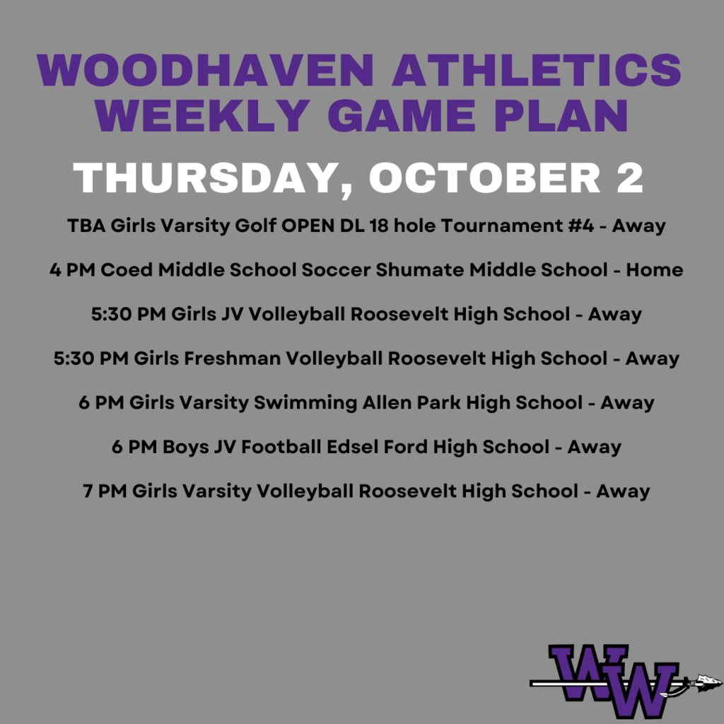 Weekly Athletics