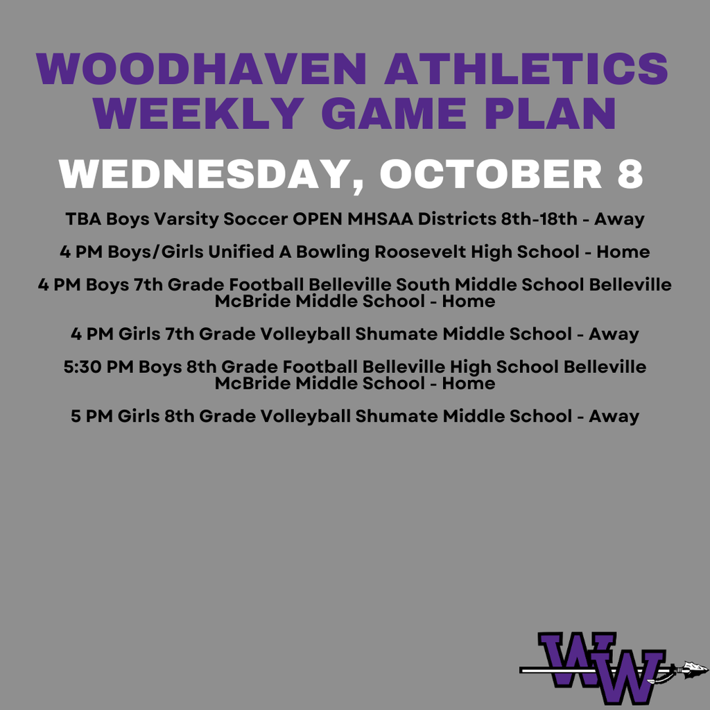 Weekly Athletics