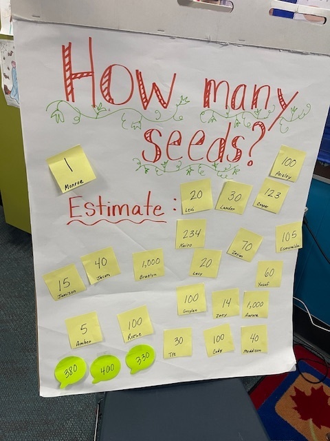 seed estimation chart