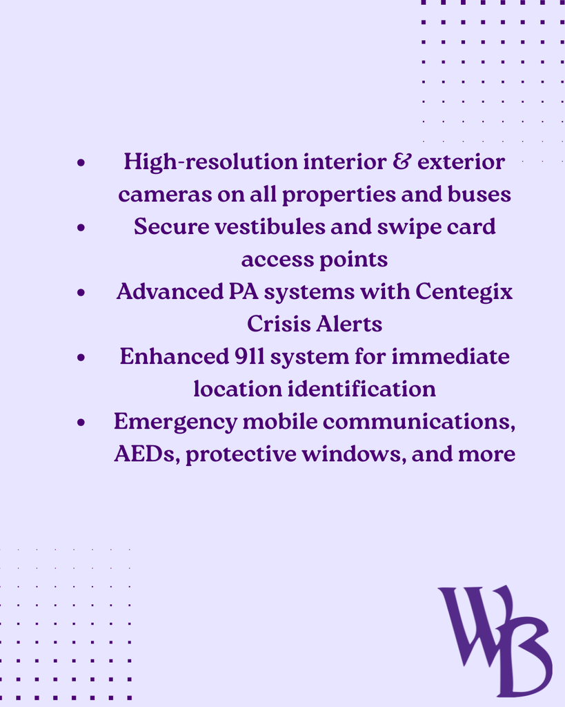 state of the art infrastructure graphic