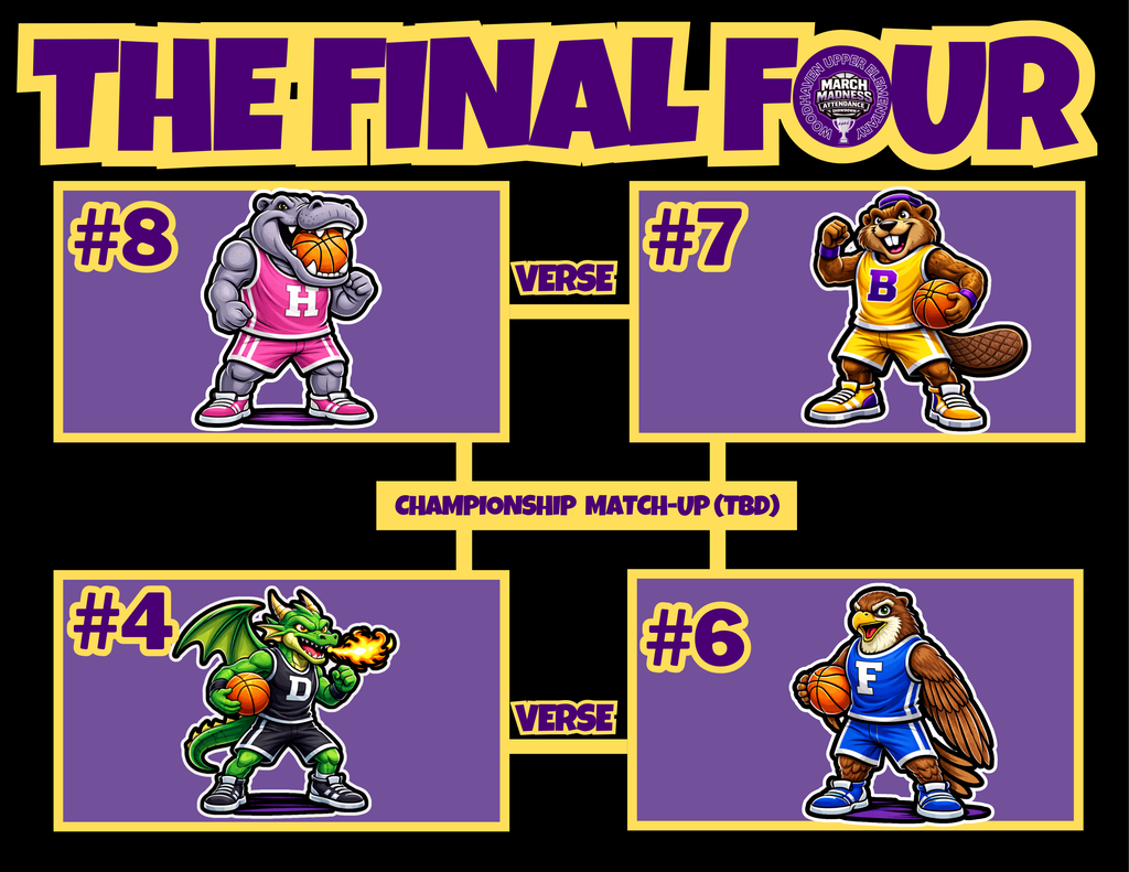 FINAL FOUR