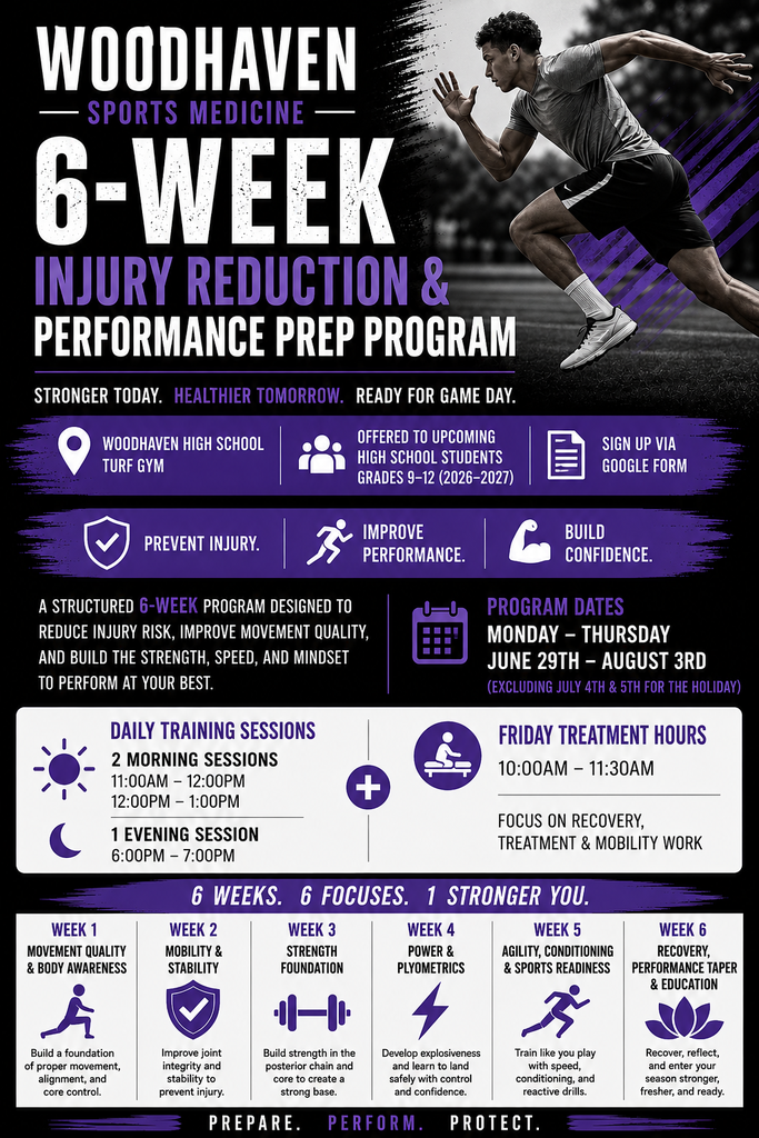 woodhaven sportsmedicine performance prep program