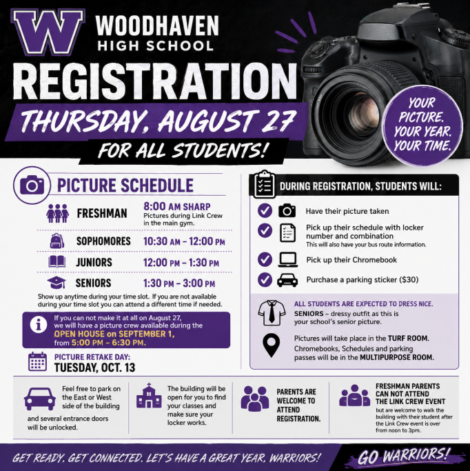 Registration info