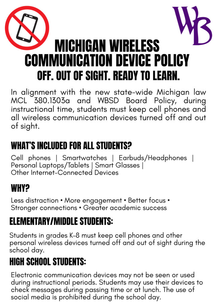 Personal Wireless Devices