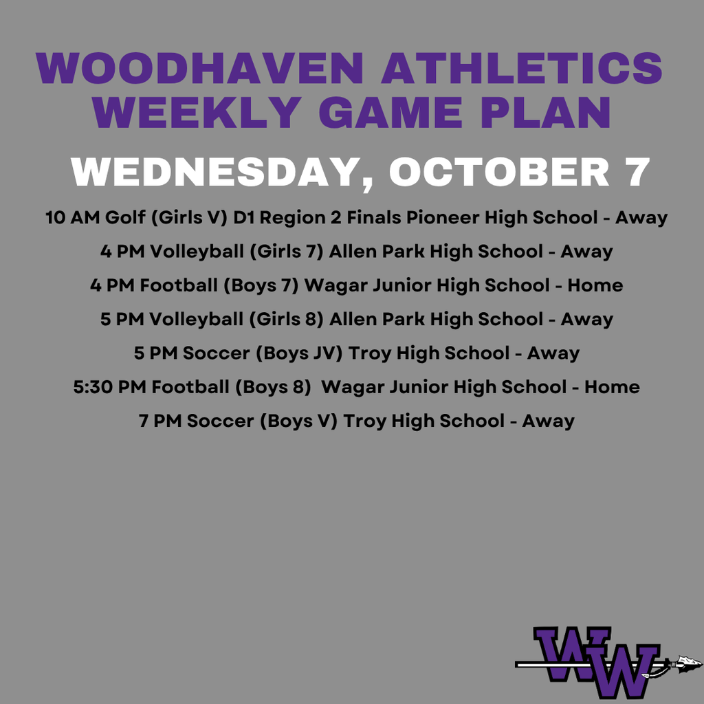 Weekly athletics update