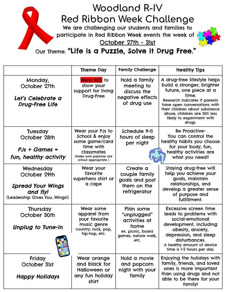 RRW 2025 Challenge