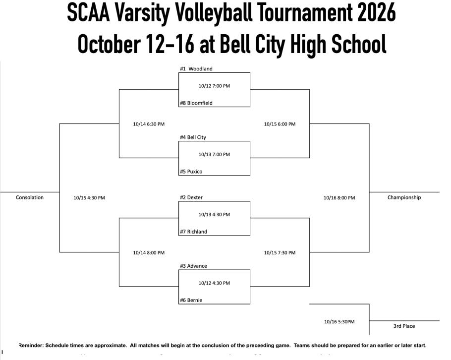 SCAA Varsity VB bracket