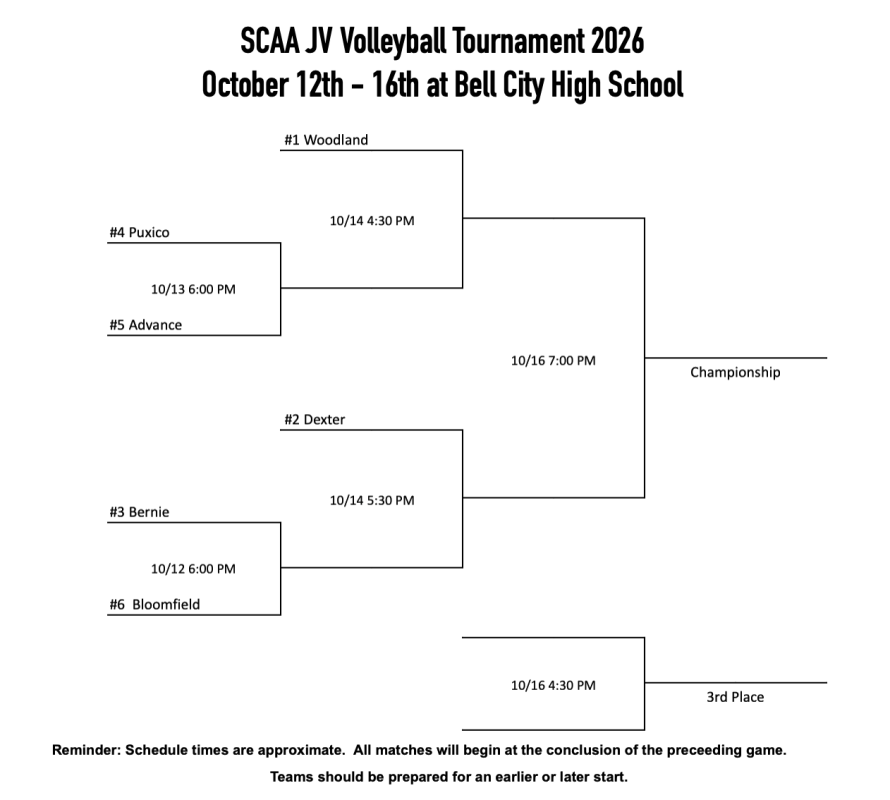 SCAA JV VB bracket