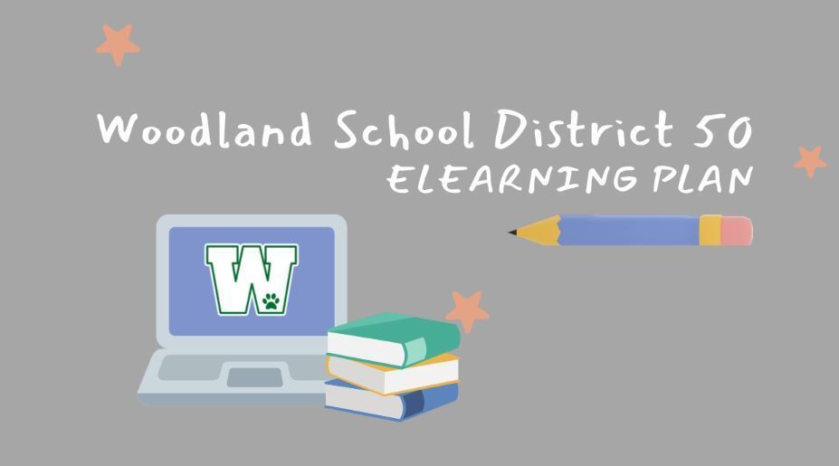 Woodland D50 eLearning Plan