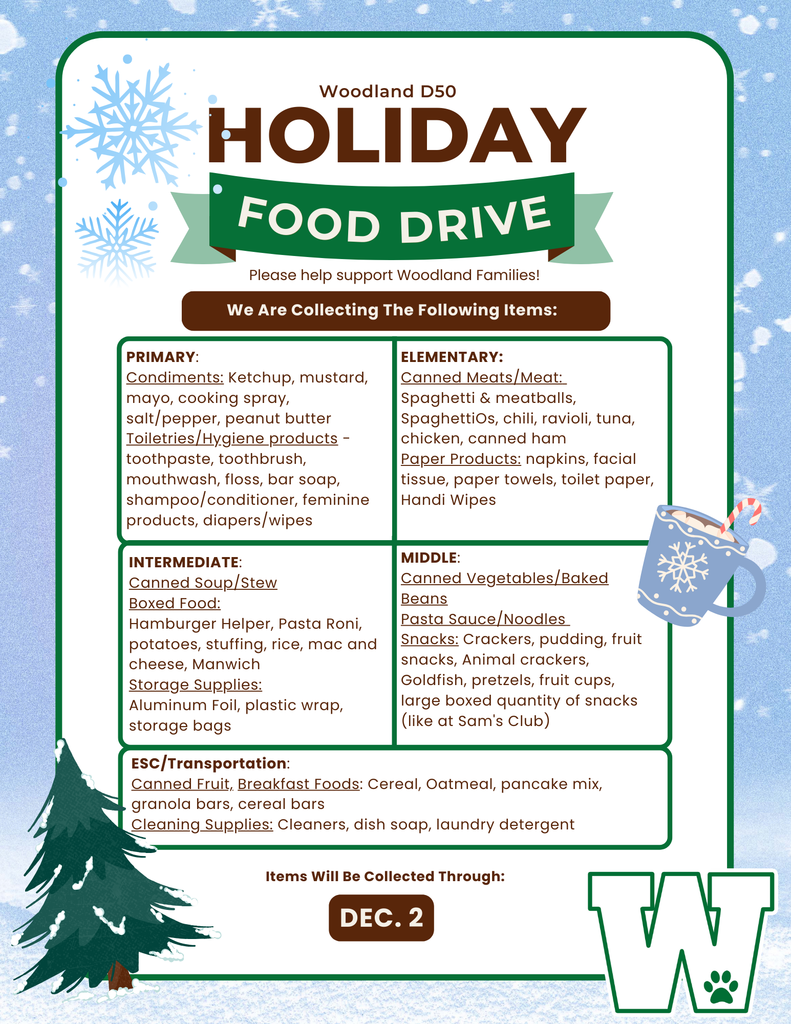 List of items Woodland is collecting for the Food Drive (English)
