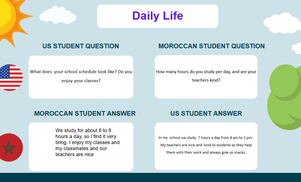 Global Pen Pals project in Mr. Aablouche's class - Jan. 2026