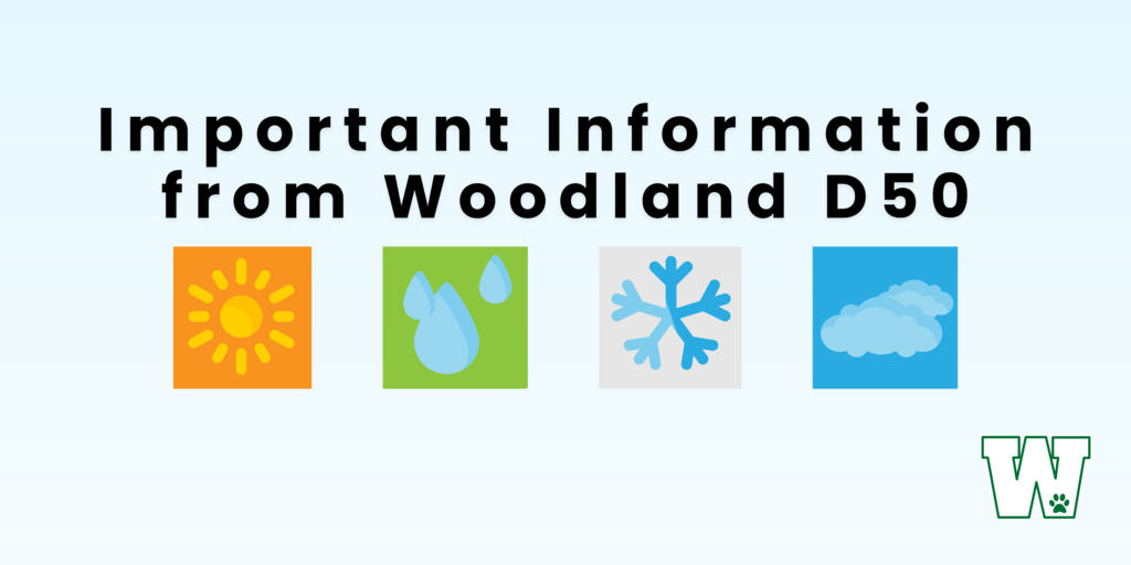 Important Information from Woodland D50 graphic with W logo and weather icons