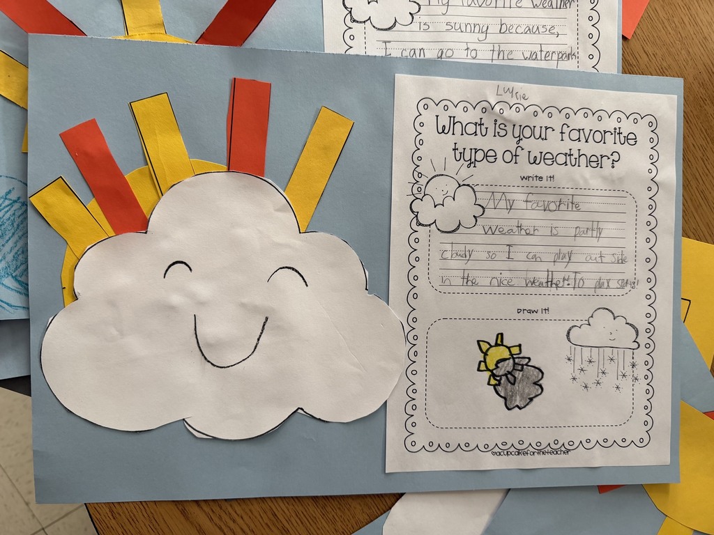 Student Weather project - partly cloudy day 