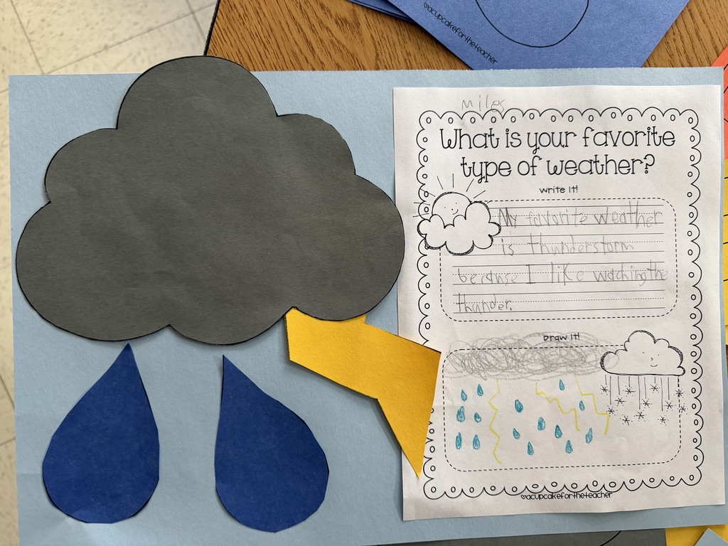 Student Weather project - thunderstorm 