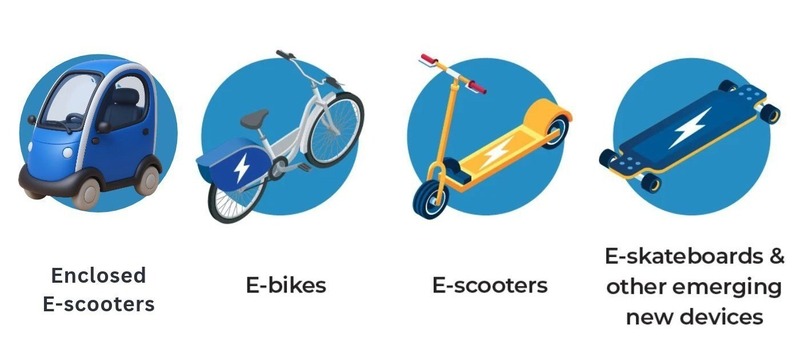 types of nicromobility devices
