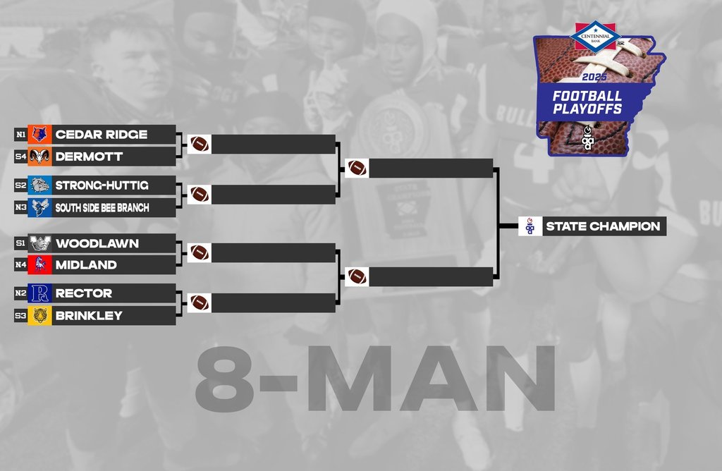 8-man bracket