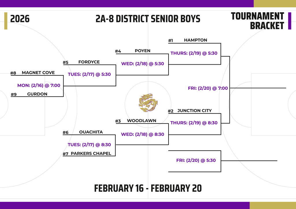 boys bracket