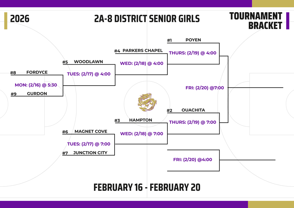 girls bracket