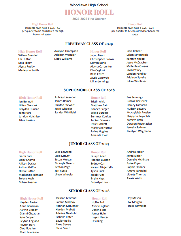 whs honor roll list