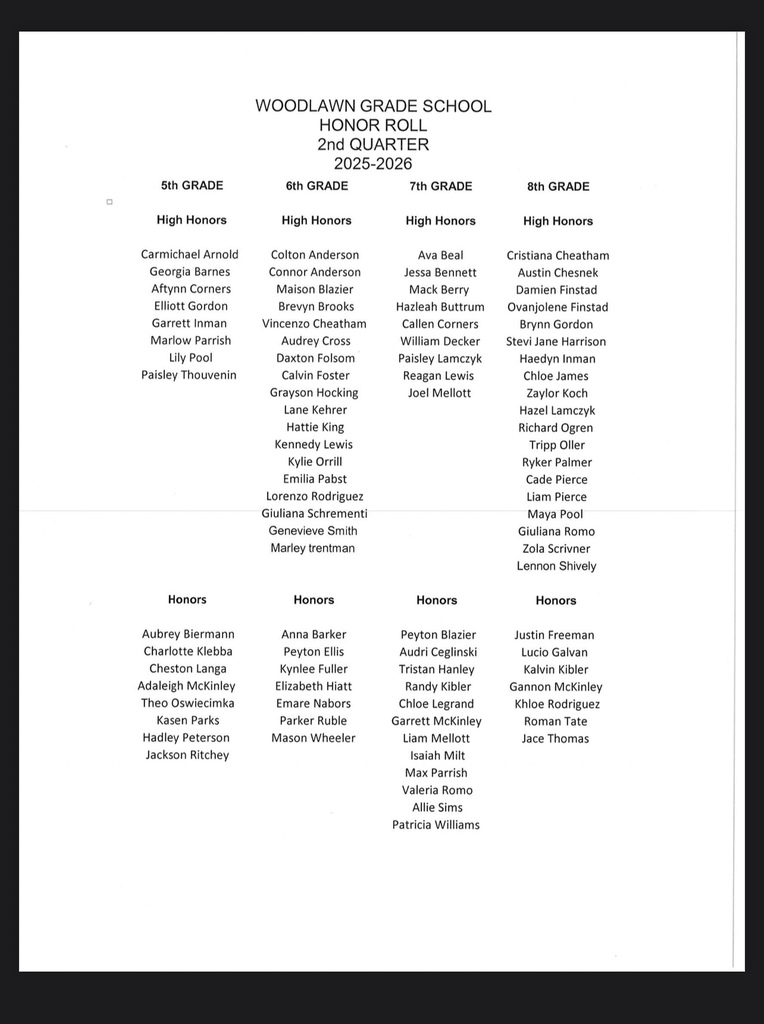 Honor Roll GS