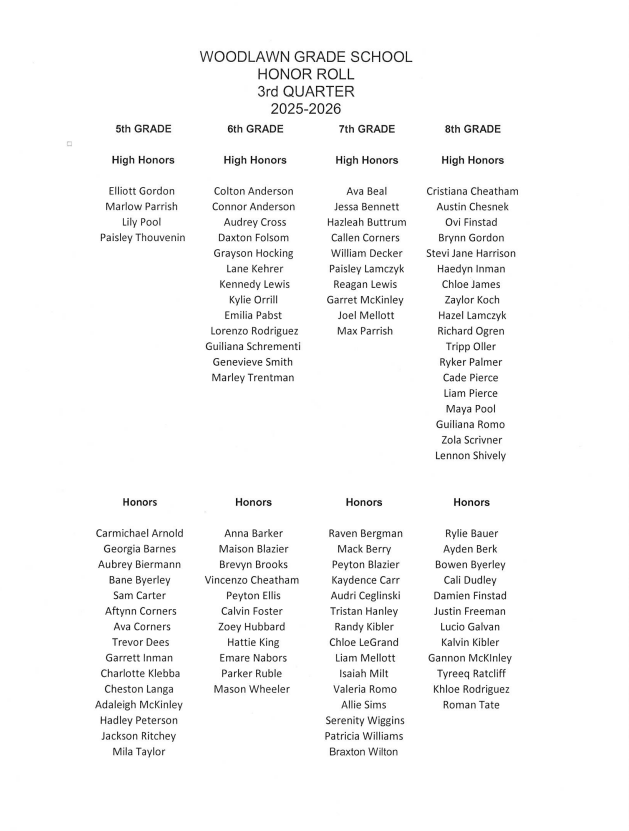 3rd quarter honor roll list