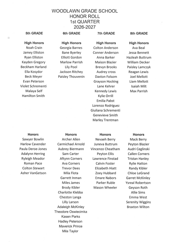 1st quarter honor roll - wgs