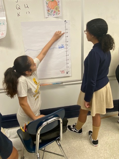 two students plotting integers showing elevation