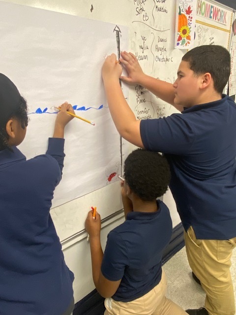 three students plotting integers showing elevation