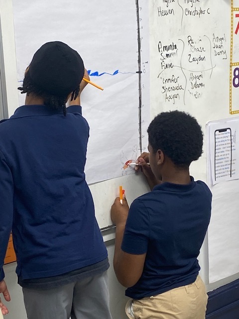 two students plotting integers showing elevation