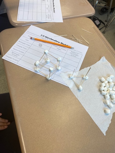 3d marshmallow model