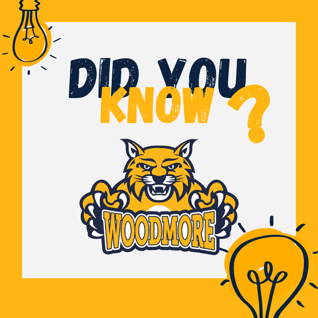 Yellow border with light bulbs and "Did you know?" in blue and gold. Woody the Wildcat is holding a Woodmore sign.