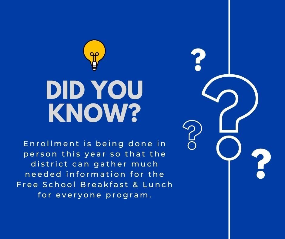 did you know