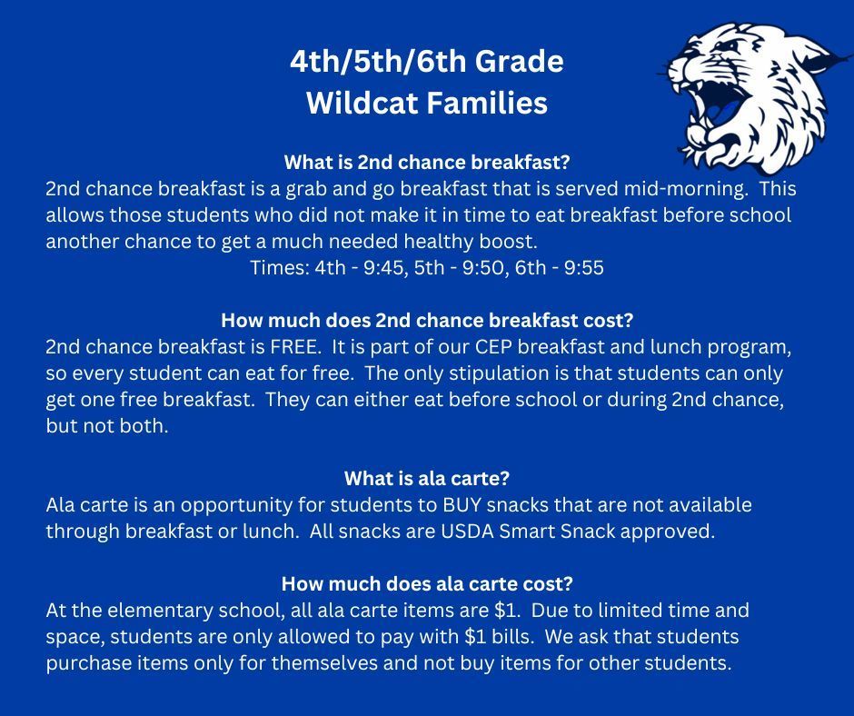 2nd chance breakfast explanation