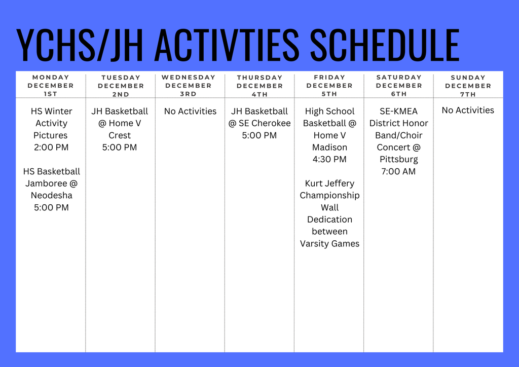 12:1-12:7 Activities