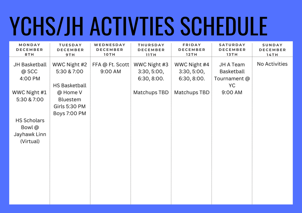 12:8-12:14 Activities