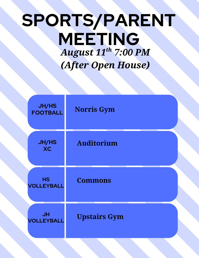 Parent/Sports Meeting August 11th @ 7:00 PM