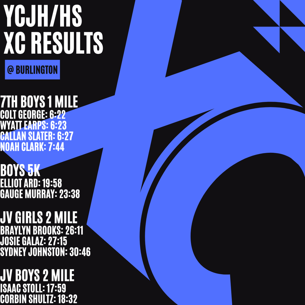 XC results