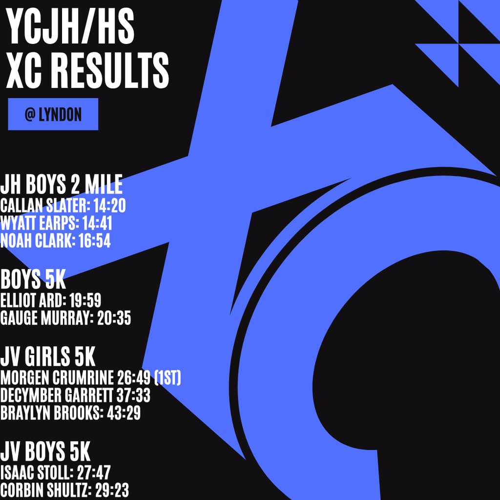XC results